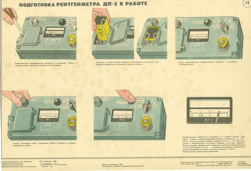Illustration for article titled Weird Soviet Civil Defense Graphics from the Cold War May Disturb You